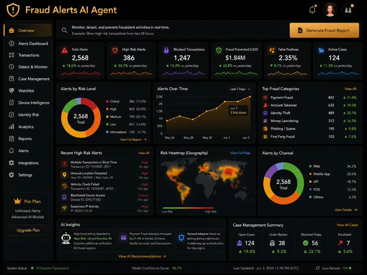 fraudalerts.app AI fraud alerts app — risk monitoring dashboard preview